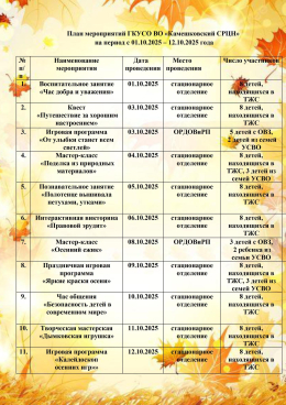 План мероприятий ГКУСО ВО «Камешковский СРЦН»  на период с 01.10.2025 – 12.10.2025 года