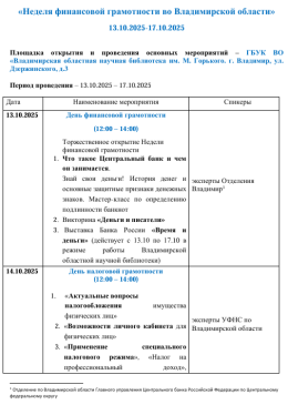 Неделя финансовой грамотности