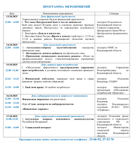 Нефеля финансовой грамотности во Владимирской области