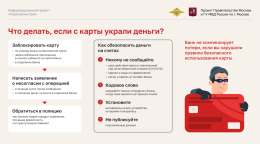 Что делать, если с карты украли деньги?