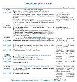 Неделя финансовой грамотности во Владимирской области.