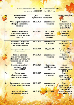 План мероприятий ГКУСО ВО «Камешковский СРЦН»  на период с 14.10.2025 – 31.10.2025 года
