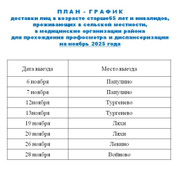 График доставки на ноябрь 2025