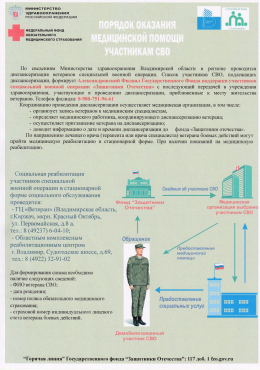 Диспансеризация ветеранов СВО в 2025г.