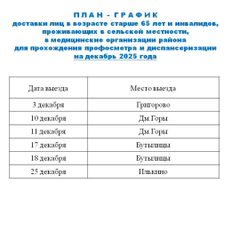 График на декабрь