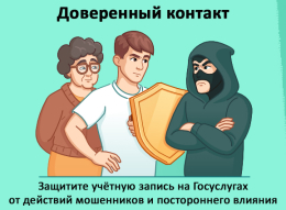 Доверенный контакт