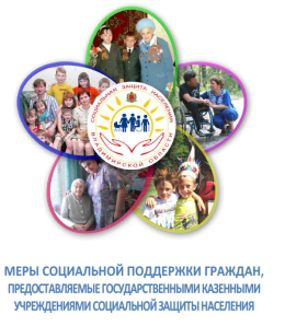 Меры социальной поддержки граждан, предоставляемые государственными казенными учреждениями социальной защиты населения