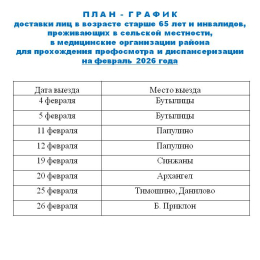 График доставки 65 + в феврале 2026 года