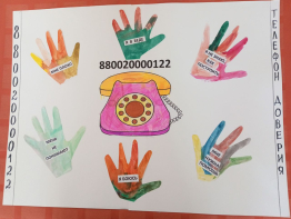 Неделя, посвященная важности детского телефона доверия