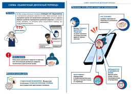 ОСТОРОЖНО, МОШЕННИКИ!