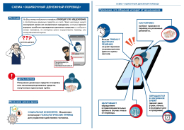 Мошенники в социальных сетях 