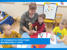 От сложного к простому: математика с нуля