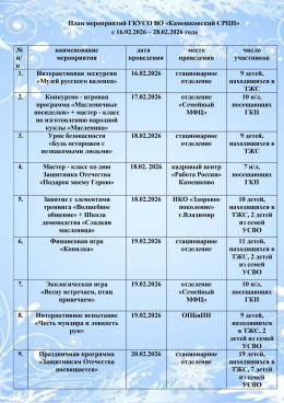 План мероприятий ГКУСО ВО «Камешковский СРЦН»  с 16.02.2026 – 28.02.2026 года