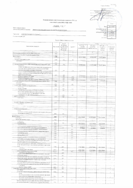 План ФХД  2026