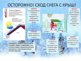 Осторожно, сход снега с крыш ⁣