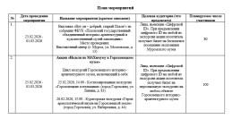 Неделя по МАХимуму