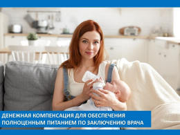 Денежная компенсация беременным женщинам, кормящим матерям, а также на детей в возрасте до трех лет
