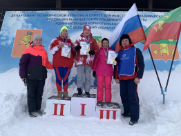 Снежный барс 2026: Победы и спортивный дух на "Кабельщике"! 