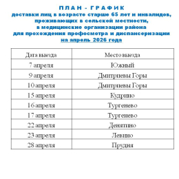 График на апрель