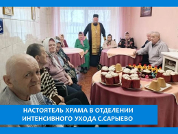 ОСВЕЩЕНИЕ ПАСХАЛЬНЫХ КУЛИЧЕЙ