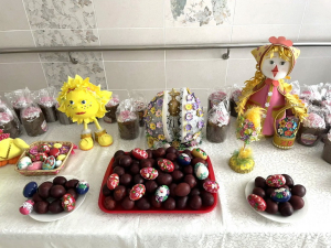 Освящение пасхальных угощений