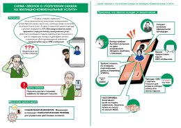 Остерегайтесь мошенников. Часть 4 