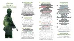  В целях повышения эффективности работы, направленной на розыск пропавших без вести военнослужащих и установление их личности в случаи гибели Министерством обороны Российской Федерации разработана «Памятка по поиску военнослужащего».