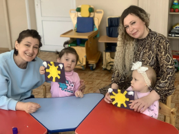 Весенние открытия