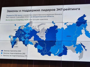 Конференции «Демографический перелом в России: пути достижения».