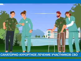 Санаторно -курортное лечение участников специальной военной операции