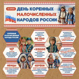 День коренных малочисленных народов Российской Федерации