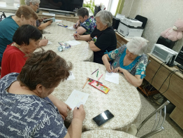 Тренинг «Познай самого себя»