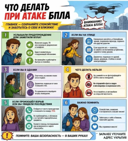 Как защитить себя от беспилотной, авиационной и ракетной опасности