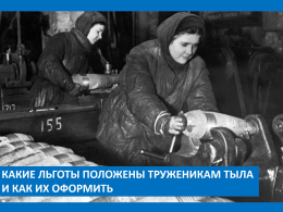 Порядок предоставления субсидий на оплату ЖКУ