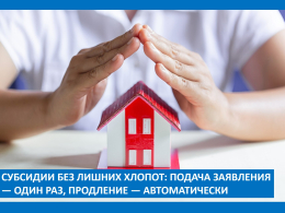 Порядок предоставления субсидий на оплату ЖКУ