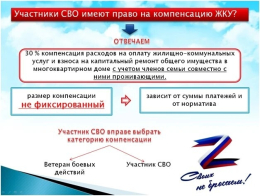 30% компенсация ЖКУ для участников СВО 