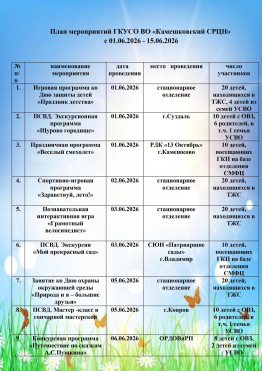 План мероприятий ГКУСО ВО «Камешковский СРЦН»  с 01.06.2026 - 15.06.2026