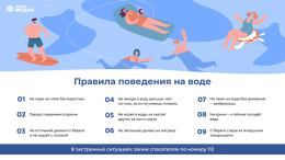 Рассказываем о правилах поведения на воде