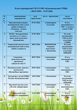 План мероприятий ГКУСО ВО «Камешковский СРЦН»  с 06.07.2026 – 31.07.2026