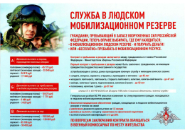 Мобилизационный людской резерв