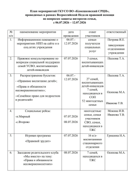 План мероприятий ГКУСО ВО «Камешковский СРЦН»,  проводимых в рамках Всероссийской Недели правовой помощи  по вопросам защиты интересов семьи,  с 06.07.2026 – 12.07.2026