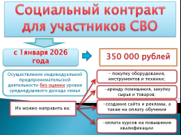 Социальный контракт семьям участников СВО