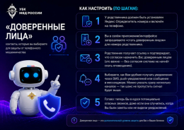 Доверенные лица!