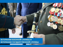 Предоставление мер социальной поддержки ветеранам военной службы и ветеранам государственной службы