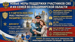 Новые меры поддержки для участников СВО и их семей во Владимирской области