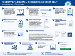 Как получить социальное обслуживание на дому через портал Госуслуги 