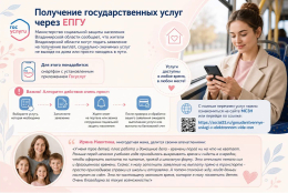 Получение государственных услуг через ЕПГУ