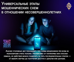 Универсальные этапы мошеннических схем в отношении несовершеннолетних