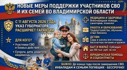 Новые меры поддержки участников СВО и членов их семей во Владимирской области