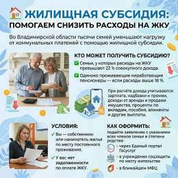 Жилищная субсидия помогает снизить расходы на ЖКУ